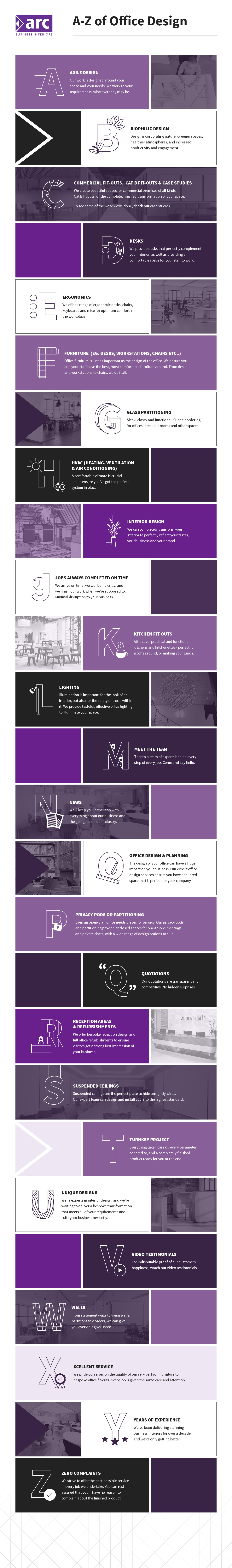 A Z Of Office Design Infographic Arc Business Interiors